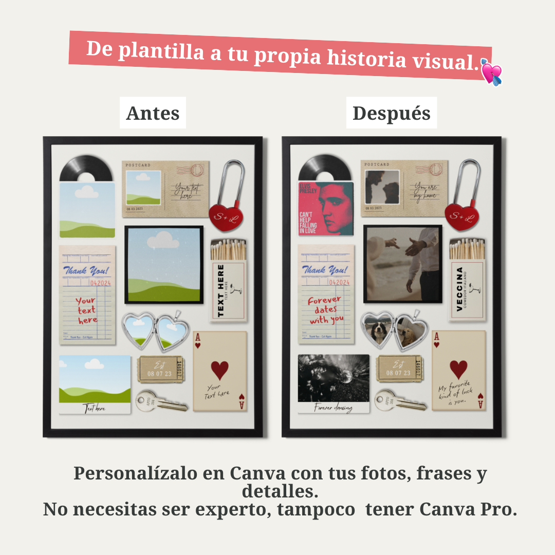 Our Memory Wall – Póster regalo de aniversario editable en Canva
