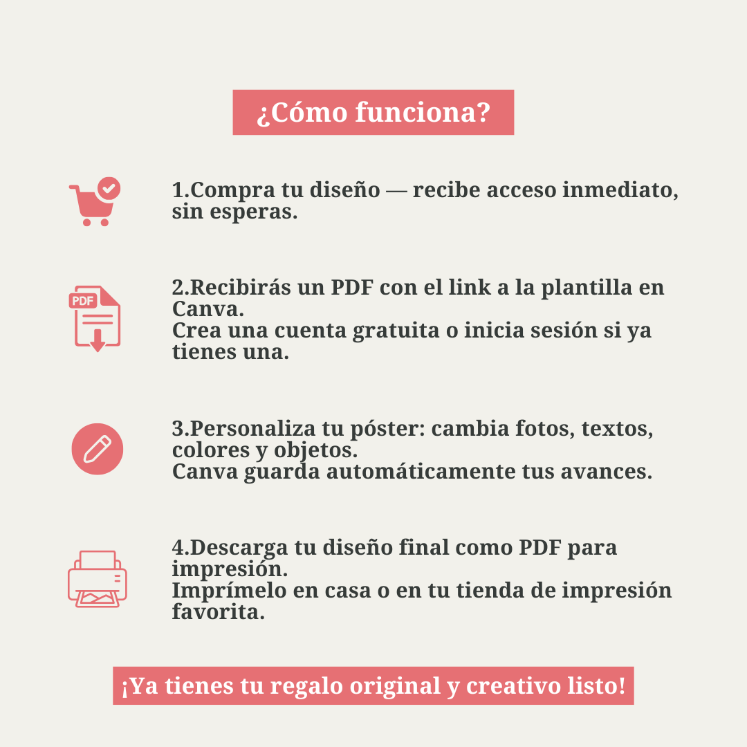 Our Memory Wall – Póster regalo de aniversario editable en Canva