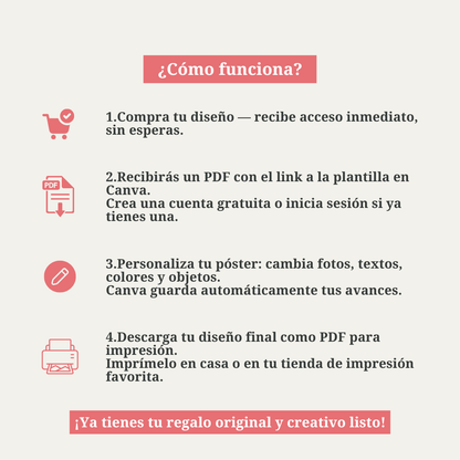 Our Memory Wall – Póster regalo de aniversario editable en Canva